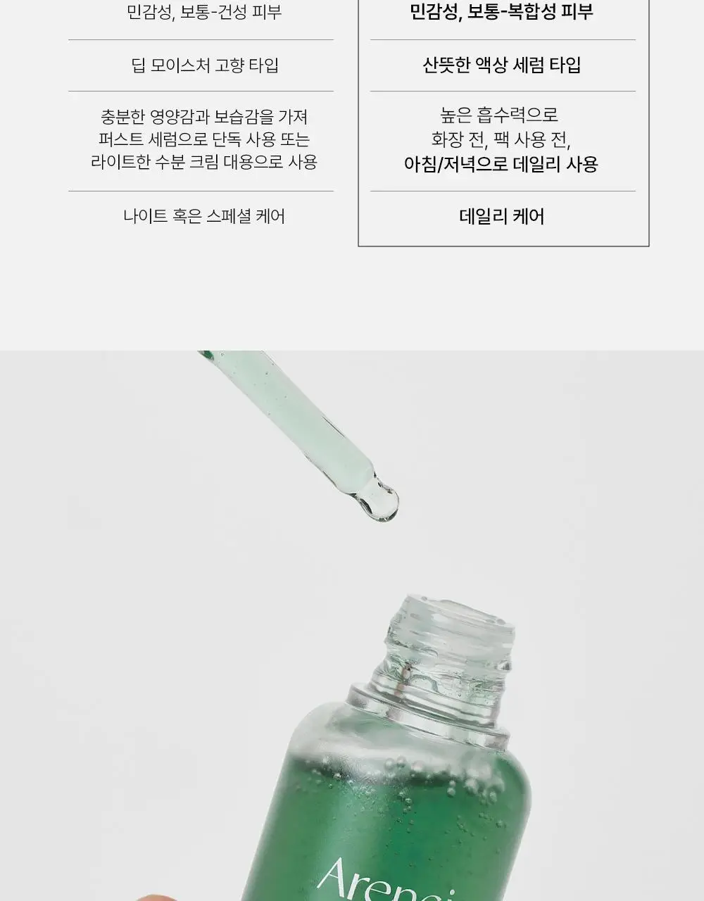 [잡티없는 투명 피부] 아렌시아 홀리 히솝 세럼 12 30ml 상세페이지 18